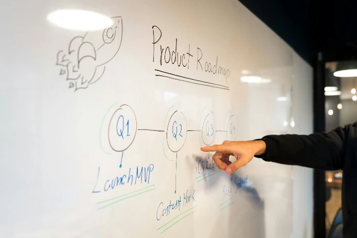 Someone sketching a process plan on a whiteboard